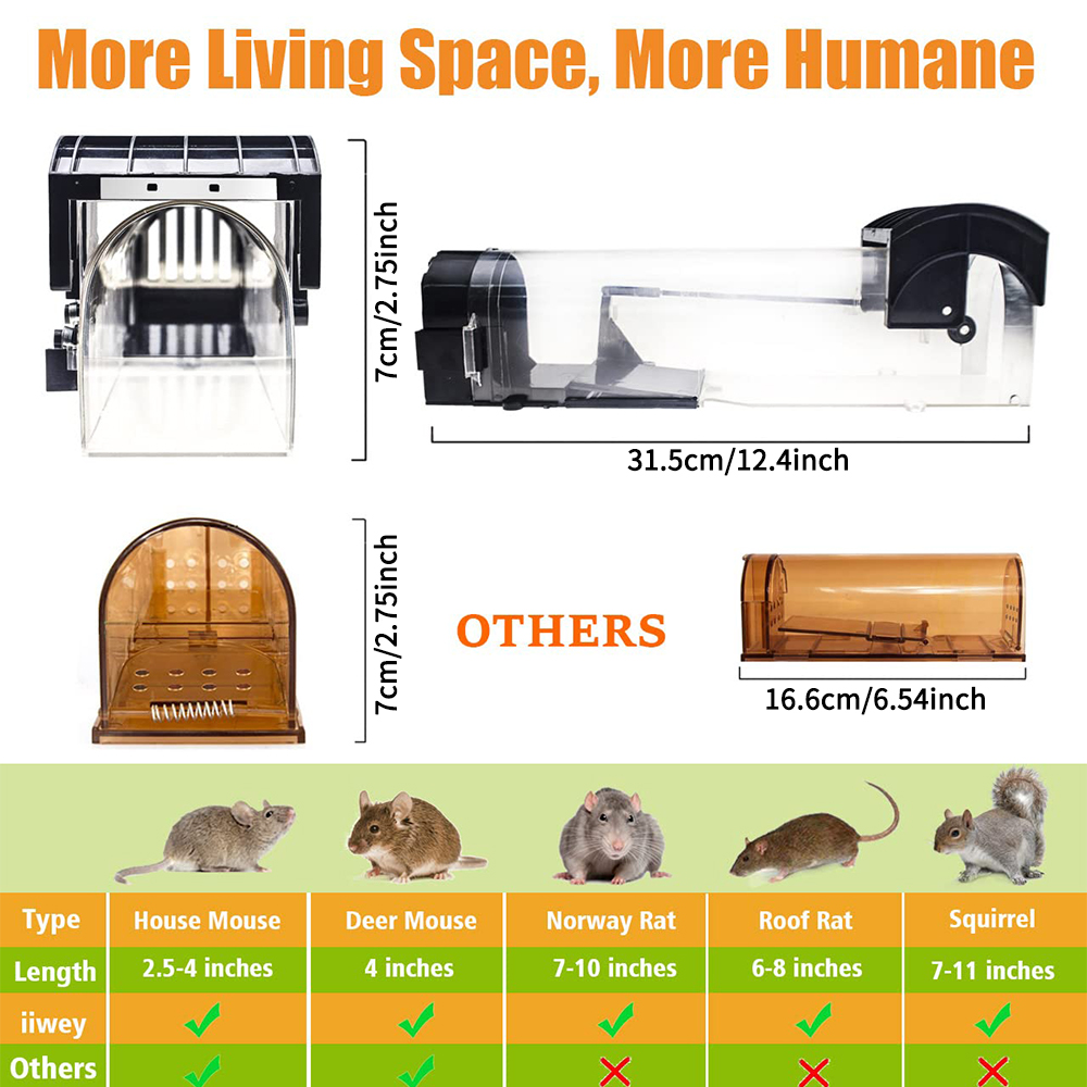 Safe Firm Humane Reusable Plas - đánh giá và giá Smart Garden Furniture