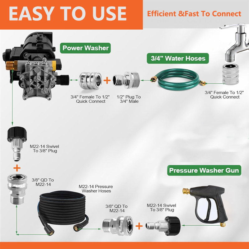 10PCS Pressure Washer Adapter  - đánh giá và giá Smart Garden Furniture