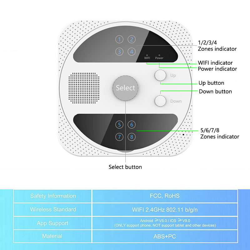 WiFi Smart Irrigation Controll - đánh giá và giá Smart Garden Instructions