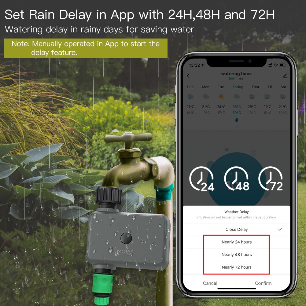 Moes Thông Minh Tuya Bluetooth - đánh giá và giá Smart Garden Accessories