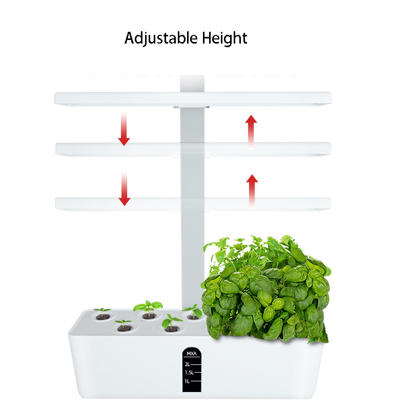 Smart Hydroponics Growing Syst - đánh giá và giá Smart Garden Domes