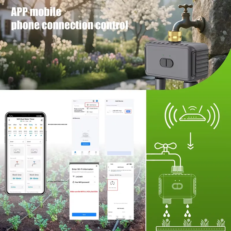 WAP01 WiFi APP Control Dual Ho - đánh giá và giá Wifi Irrigation Timer