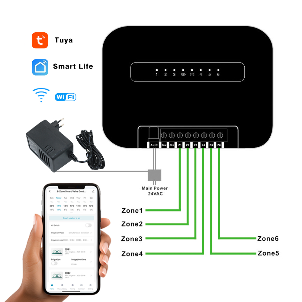 8 Zones Wifi Tuya Smart Garden - đánh giá và giá Wifi Irrigation Timer
