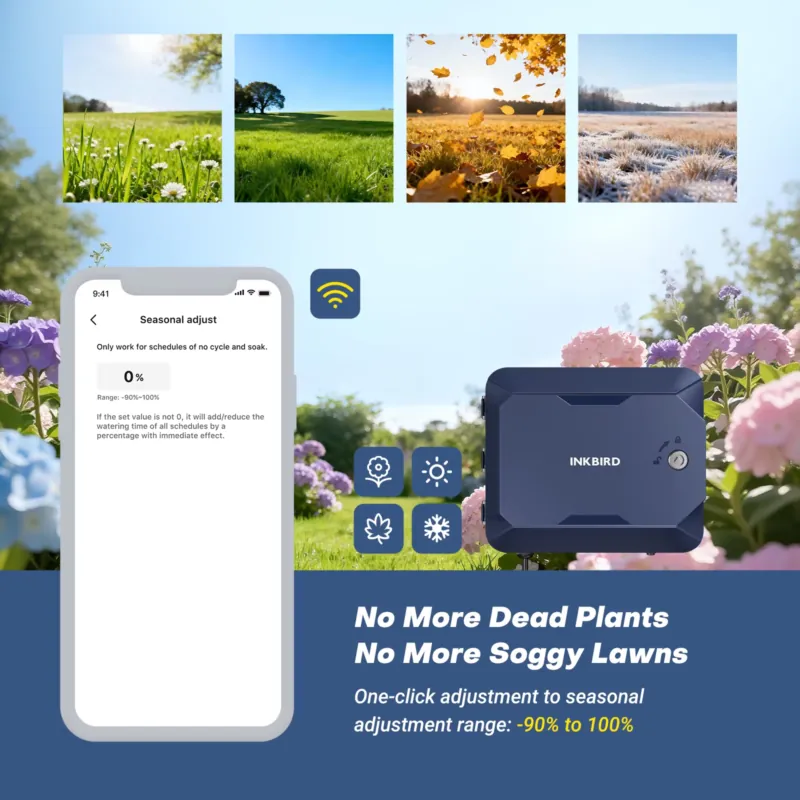 Inkbird 12 Station Smart Sprin - đánh giá và giá Wifi Irrigation Timer