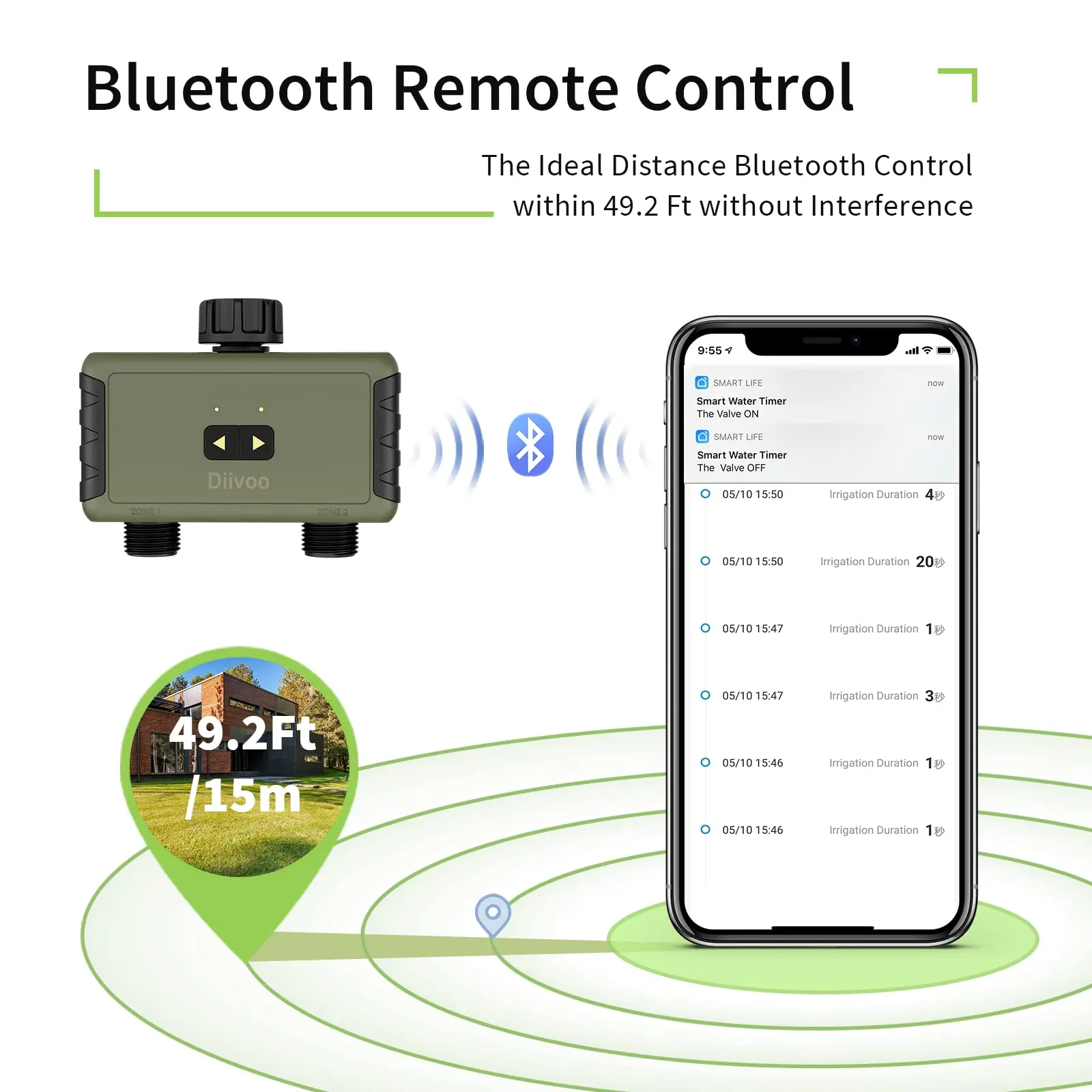 Diivoo Timed Sprinkler for Blu - đánh giá và giá Smart Garden Accessories