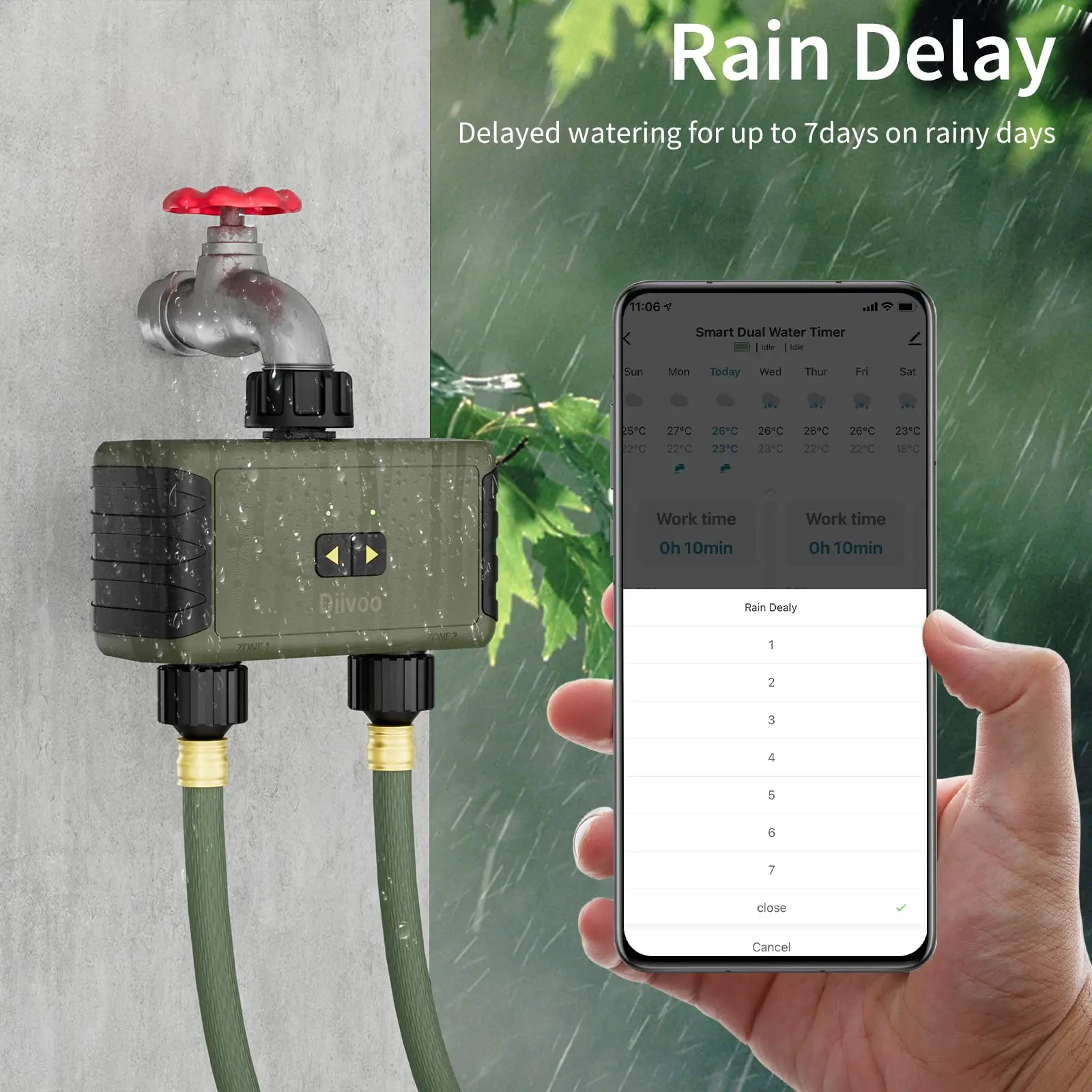 Diivoo Timed Sprinkler for Blu - đánh giá và giá Smart Garden Accessories