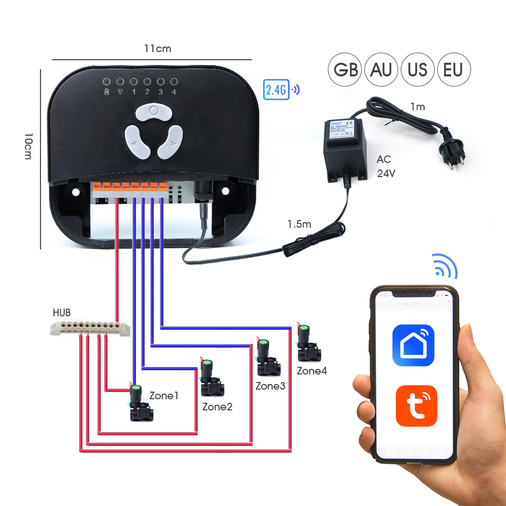 Garden Hose Solenoid Valve Con - đánh giá và giá Smart Garden Accessories
